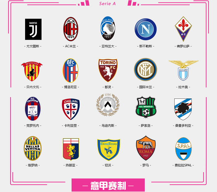 欧冠：利物浦2-0击败马赛